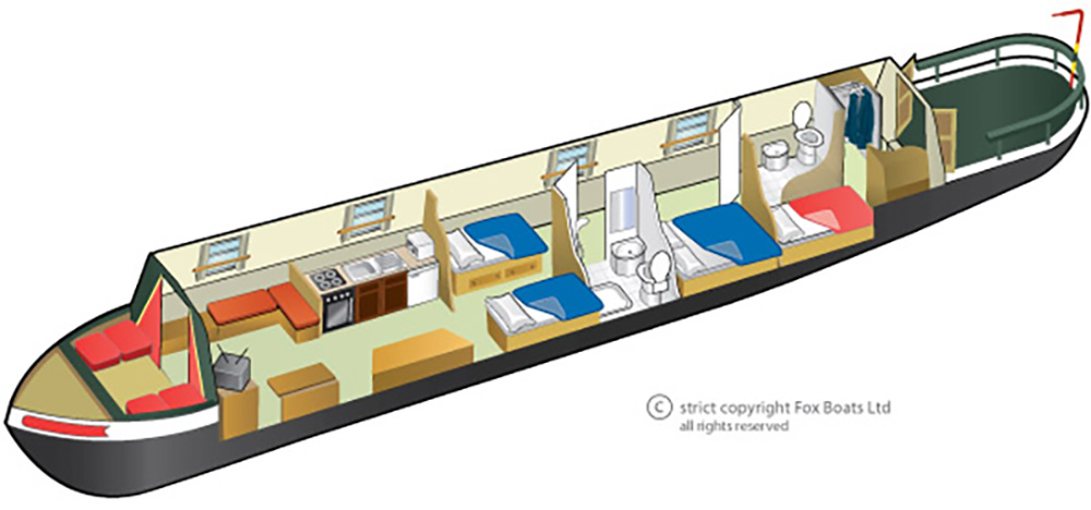 modern narrowboat hire or permanent living typical layout